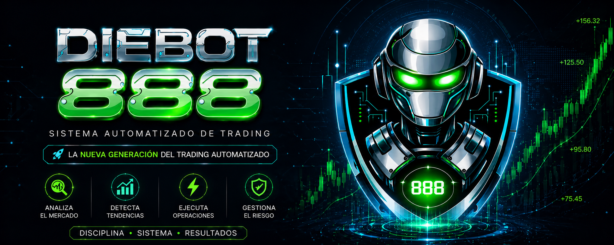 diebot888.com